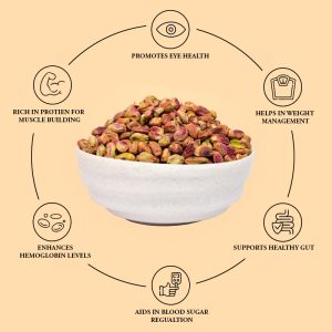 Premium Pista Plain (Kernel)
