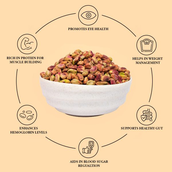 Premium Pista Plain (Kernel) - Image 2